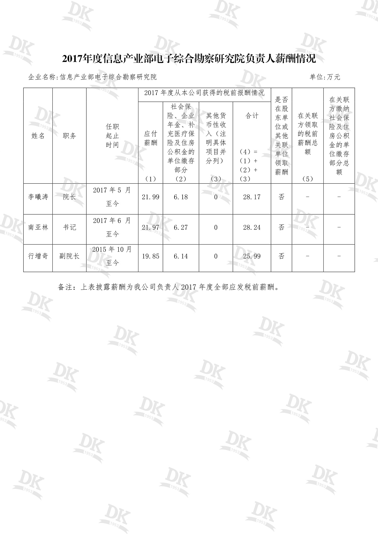 1569307967449145.jpg